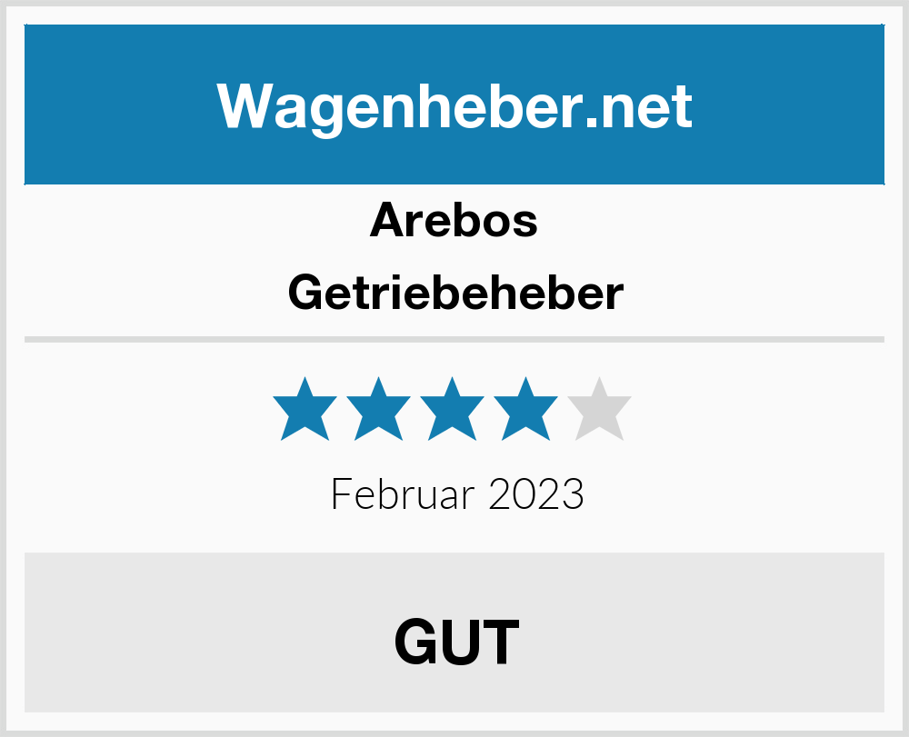 2024 Wagenheber | Test Arebos Getriebeheber