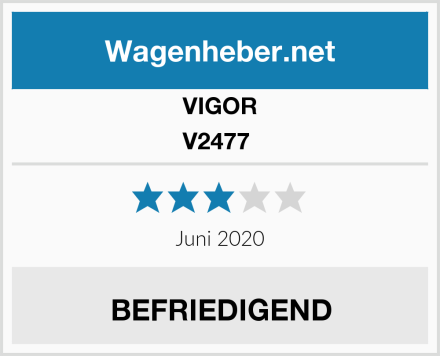 VIGOR V2477  Test