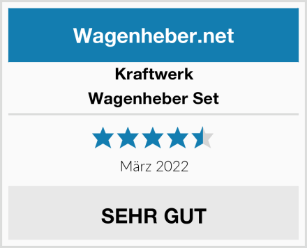 Kraftwerk Wagenheber Set Test