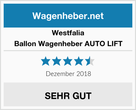 Westfalia Ballon Wagenheber AUTO LIFT Test
