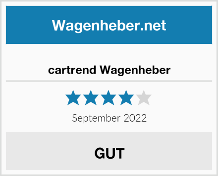  cartrend Wagenheber Test